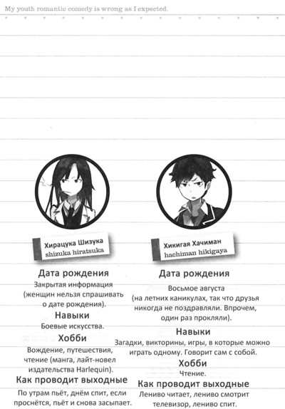 OreGairu1 survey1.png