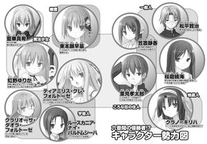 Rokujouma V10 Characters.jpg