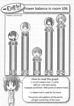 Rokujouma V5 011.jpg