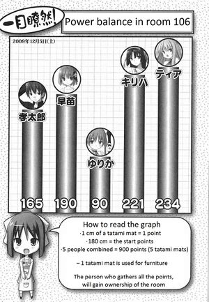 Rokujouma V6 Score.jpg