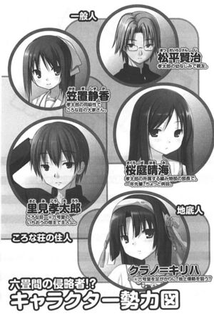 Rokujouma V9 Characters1.jpg