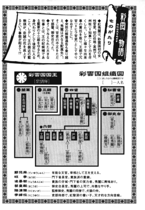 Saiunkoku Monogatari v12 004.png