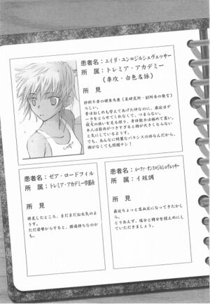Tasogare-iro no Uta Tsukai V4 Character Profile 2.jpg