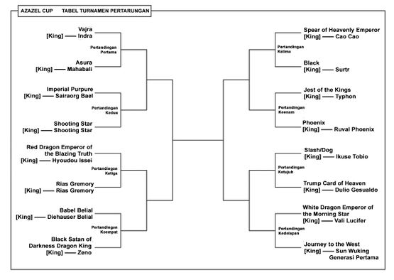 Tournament Bracket Matchups ID.jpg