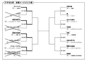 Tournament Next Match.jpg