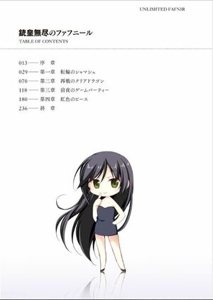 UnlimitedFafnir v14 008.JPG