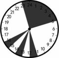 Thumbnail for version as of 16:02, 31 March 2013